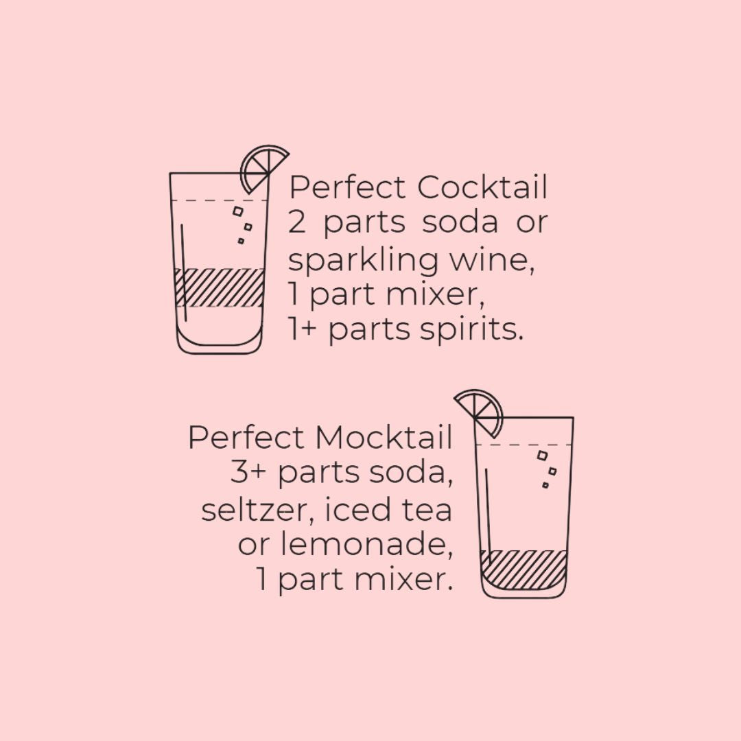 Rose, Honey, Lemon Cocktail Mixer