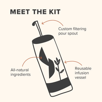 The Espresso Martini Cocktail Infusion Kit