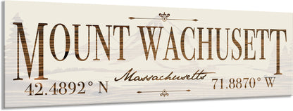 Mount Wachusett Coordinates Sign