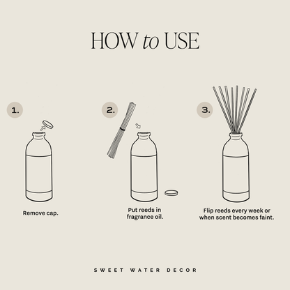 Step-by-step illustration on how to use a diffuser with 'Sweet Water Decor' branding.