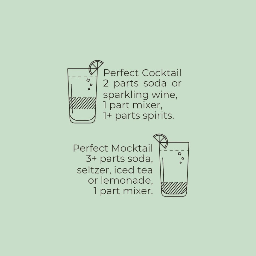Grapefruit & Rosemary Cocktail Mix